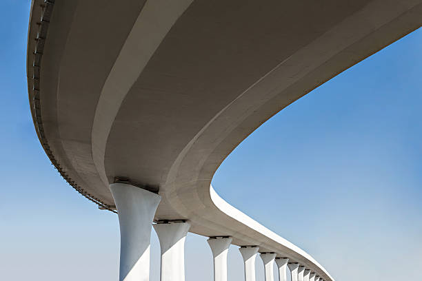 , CA Concrete contractor Company